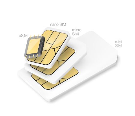 Billede til varegruppe Mobilabonnementer